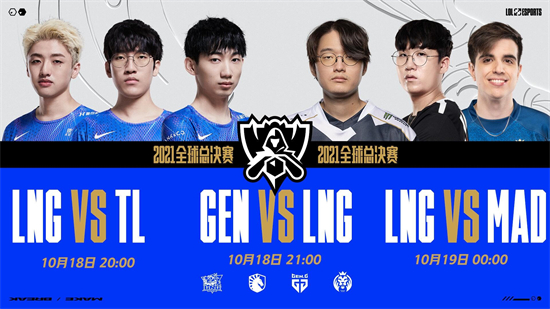 S11全球總決賽八強今晚誕生 LNG能否小組第一出線？