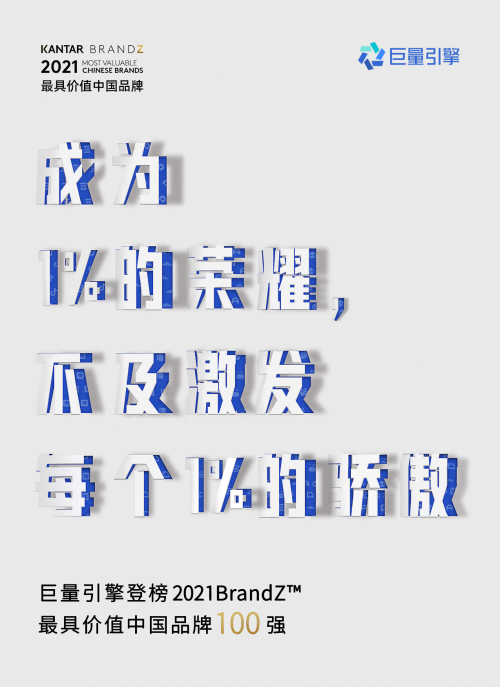 中國品牌100強公布：巨量引擎首次登榜，激發(fā)品牌價值新可能