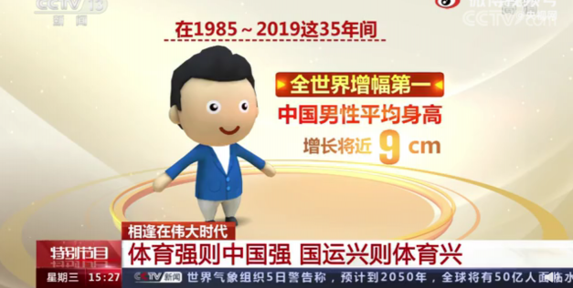 智能健身鏡賽道未來5年增長可達200%，終于明白為什么要搶著投FITURE