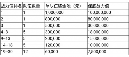 2021天貓雙十一紅包攻略，老司機教你怎么領(lǐng)大額雙11紅包領(lǐng)到手軟