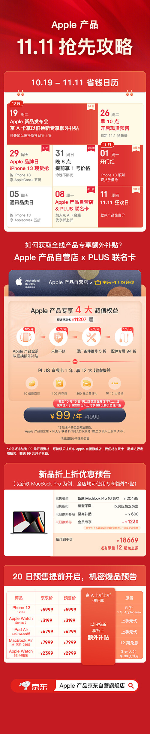再度革新手機服務 京東Apple自營店 x PLUS聯(lián)名卡10月19日上線