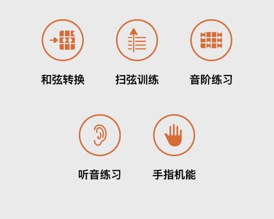拿火再推智能吉他？ BLUE LAVA 夠資格標榜自己智能嗎？