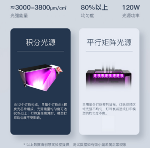 創(chuàng)想三維光固化3D打印機(jī)再添重磅新品HALOT-LITE，大尺寸值得期待！