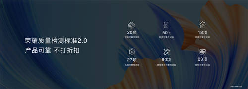 開關(guān)機(jī)無廣告，首銷日送3年整機(jī)質(zhì)保，榮耀智慧屏X2斬獲科技創(chuàng)新獎(jiǎng)
