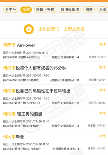 微博熱搜常客“何同學”的商業(yè)化破圈