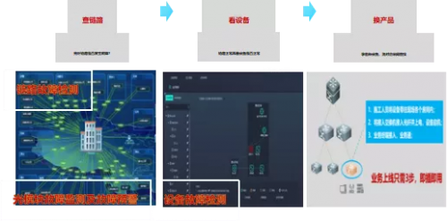 高校全光網(wǎng)建設(shè)，中國(guó)藥科大學(xué)選擇以太全光網(wǎng)筑智慧校園底座