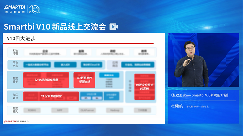 Smartbi V10新品線上交流會(huì)完美收官，盤點(diǎn)大會(huì)精彩瞬間！