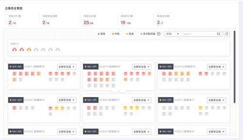 華為云數(shù)據(jù)安全中心全新升級(jí)， 守護(hù)數(shù)據(jù) 的 全生命周期安全
