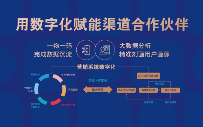 江小白陶石泉：創(chuàng)新服務(wù)與產(chǎn)品，數(shù)字化實(shí)踐我們一直在路上