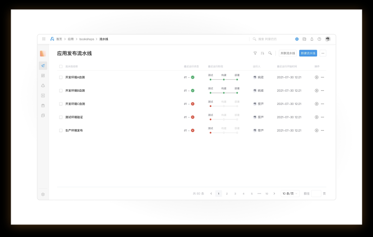 阿里云云效發(fā)布云原生應(yīng)用交付平臺(tái)，加速企業(yè)云原生DevOps規(guī)模化落地