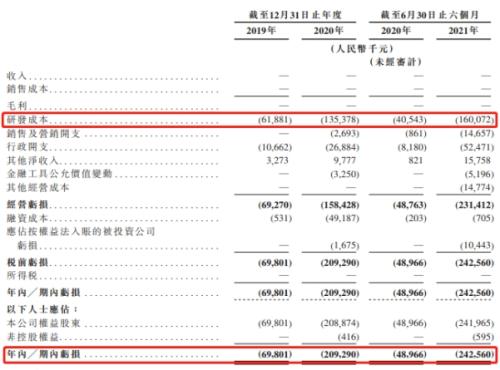 微創(chuàng)機器人即將赴港上市，富途與JP摩根、中金共同擔任承銷商