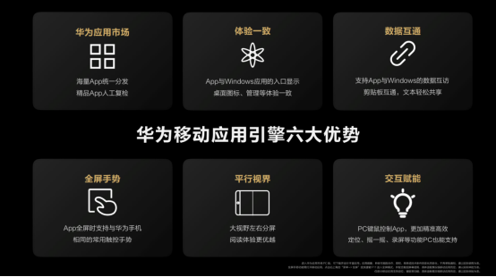 你的電腦也可以玩手機(jī)，華為在這場大會上透露了用戶公測計(jì)劃