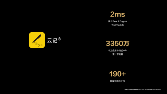 一支筆玩轉(zhuǎn)世間精彩，透過HDC 2021看華為平板背后的生態(tài)大棋