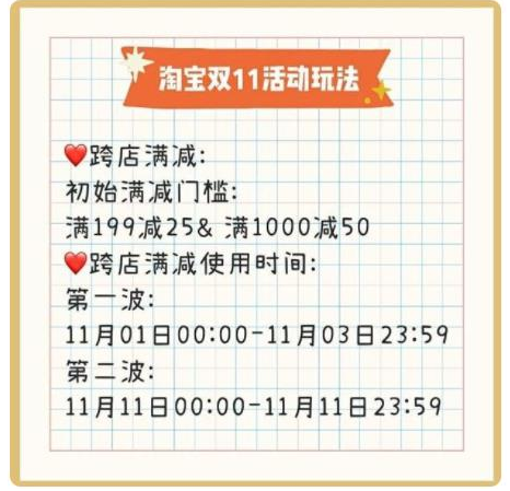 2021年雙11活動什么時候開始？天貓京東雙十一紅包攻略節(jié)奏搶先看