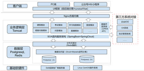 全面支持國產(chǎn)化，青谷科技與麒麟軟件完成兼容性互認(rèn)證！