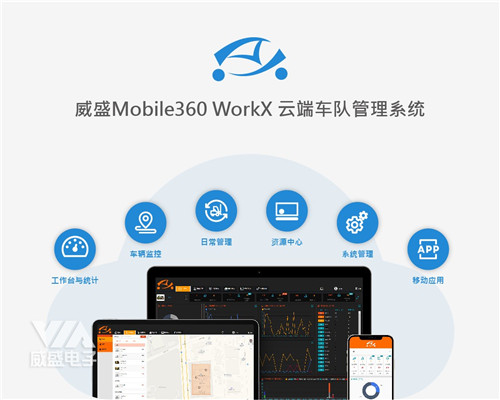 如何用科技提升叉車車隊(duì)的安全和管理效率？