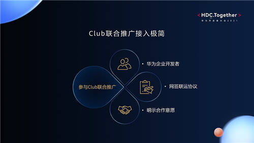 華為開發(fā)者大會2021 AppTouch分論壇：整合運(yùn)營商資源 助力應(yīng)用出海