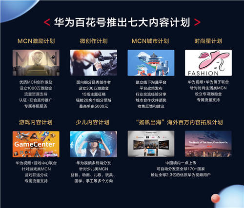 華為百花號推出7大內(nèi)容計劃，助力高品質(zhì)原創(chuàng)內(nèi)容