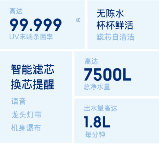 什么凈水器好？為有源頭凈水來