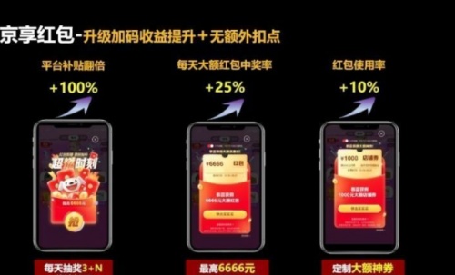 2021大額雙十一紅包哪里領(lǐng)？京東/天貓/淘寶超級紅包領(lǐng)取入口