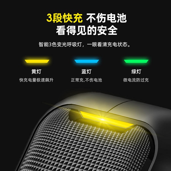 Aohi 100W新品快充頭，雙口盲插充電，筆記本手機同時充
