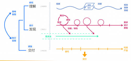 騰訊發(fā)布技術(shù)公益志愿者平臺，讓科技更有溫度