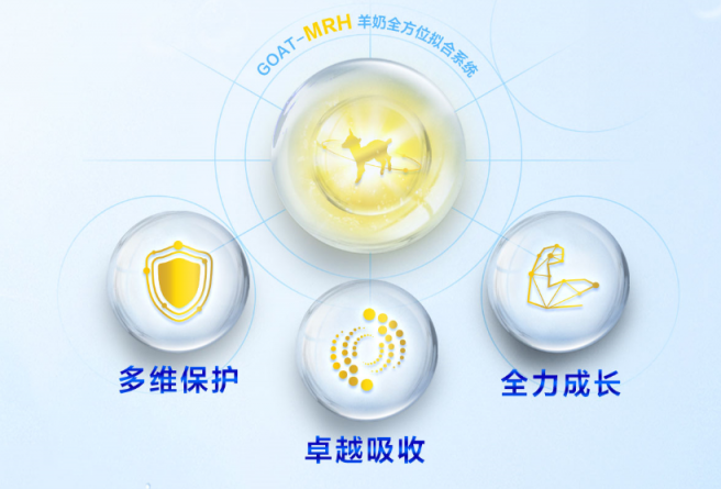 嬰兒奶粉排名搶先看，羊奶粉品牌佳貝艾特高端品質(zhì)顯風(fēng)采