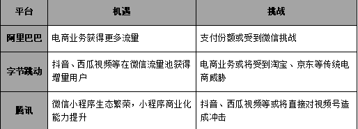 AIbuymall CEO 涂靈捷：互聯(lián)網(wǎng)平臺(tái)互聯(lián)互通對(duì)品牌私域是歷史性機(jī)遇