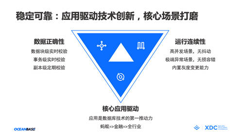 首屆稀土開發(fā)者大會正式召開，2大重磅開源、16大技術分論壇炸場來襲！