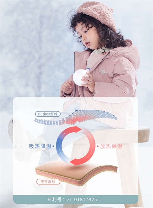 ibaby outlast恒溫羽絨服，冬天有它就夠了