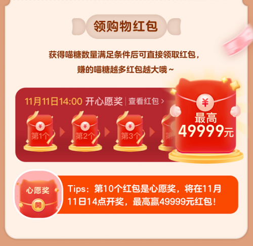 [省錢攻略]雙11超級(jí)紅包怎么領(lǐng)？玩轉(zhuǎn)天貓?zhí)詫氹p十一喵糖總動(dòng)員瓜分20億紅包