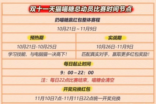 [省錢攻略]雙11超級(jí)紅包怎么領(lǐng)？玩轉(zhuǎn)天貓?zhí)詫氹p十一喵糖總動(dòng)員瓜分20億紅包