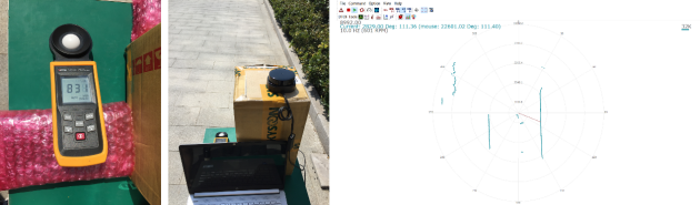 國內(nèi)激光雷達領(lǐng)導者思嵐科技再出手，RPLIDAR S2性能如何？