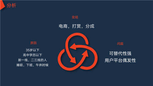 易有料攜手“有料知識(shí)官”甘源，解鎖從公域到私域的短視頻營(yíng)銷玩法