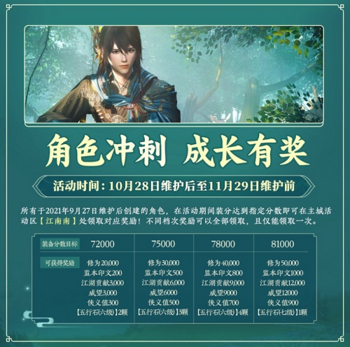 百草傳世一卷生光 《劍網(wǎng)3》年度資料片“北天藥宗”震撼公測