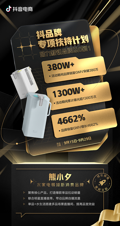 抖品牌出圈記：難抓住的用戶與抓得住的平臺