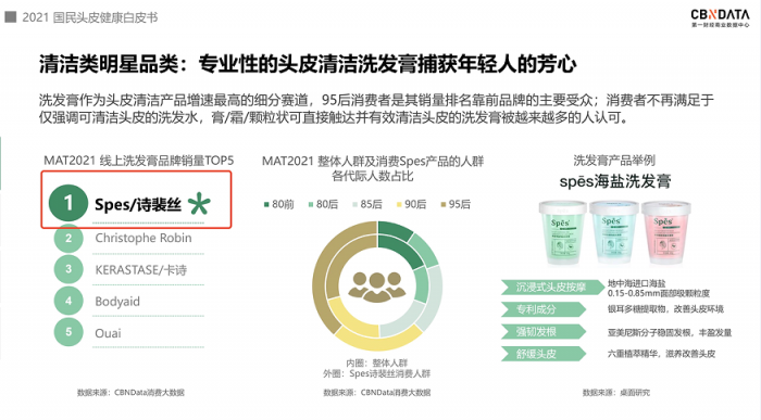抖品牌出圈記：難抓住的用戶與抓得住的平臺