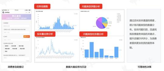 服務如何“加熱”直播間？來聽聽TOP主播烈兒寶貝怎么說