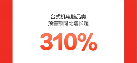 京東11.11臺式機(jī)電腦預(yù)售訂單額同比增長超310% 戴爾、聯(lián)想、惠普霸榜前三