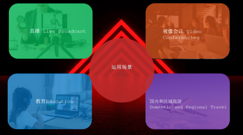 賦能雙11直播，優(yōu)克聯(lián)攜百弈通推出直播利器Numen