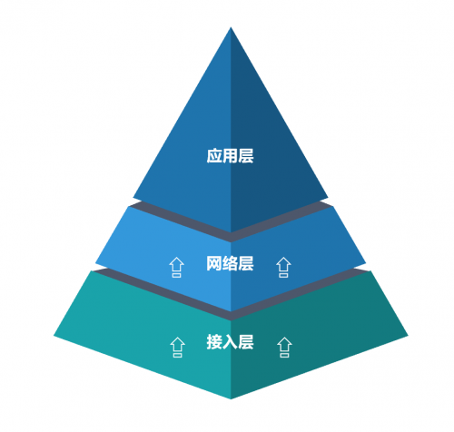 賦能雙11直播，優(yōu)克聯(lián)攜百弈通推出直播利器Numen