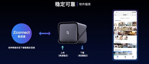辦公NAS品牌極空間，為你搭建私有云協(xié)同辦公系統(tǒng)
