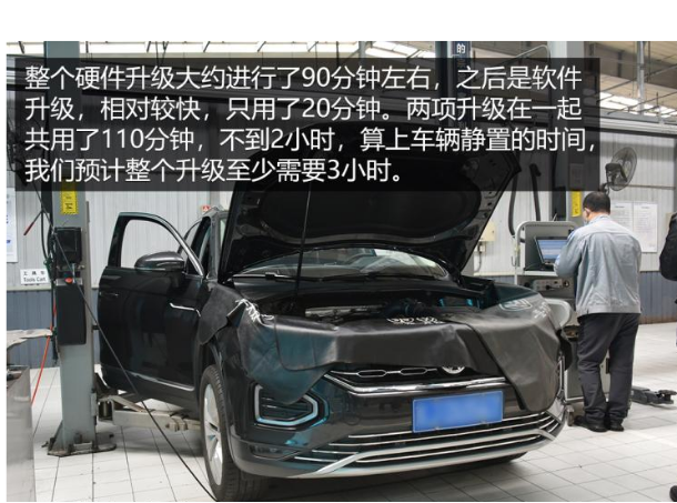 GPF出解決方案來了，軟件硬件免費(fèi)升級(jí)！