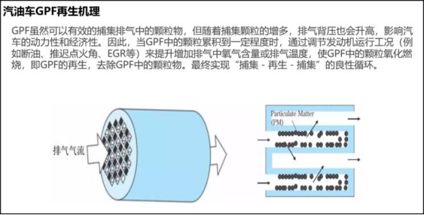 GPF出解決方案來了，軟件硬件免費(fèi)升級(jí)！