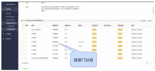 金融機構(gòu)信息科技非現(xiàn)場監(jiān)管報表填報的6個好用技巧