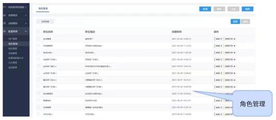 金融機構(gòu)信息科技非現(xiàn)場監(jiān)管報表填報的6個好用技巧