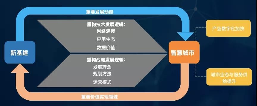 數(shù)智賦能城市智慧服務(wù) 中軟國(guó)際重裝亮相上海城博會(huì)