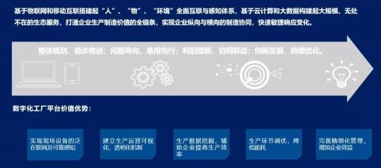 數(shù)智賦能城市智慧服務(wù) 中軟國(guó)際重裝亮相上海城博會(huì)