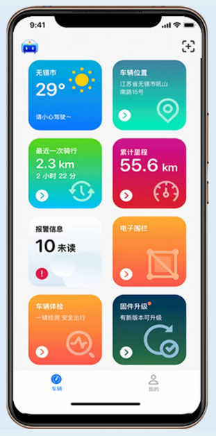 導(dǎo)航、定位、防盜樣樣行，新日XC3 Pro小米有品眾籌破百萬(wàn)！