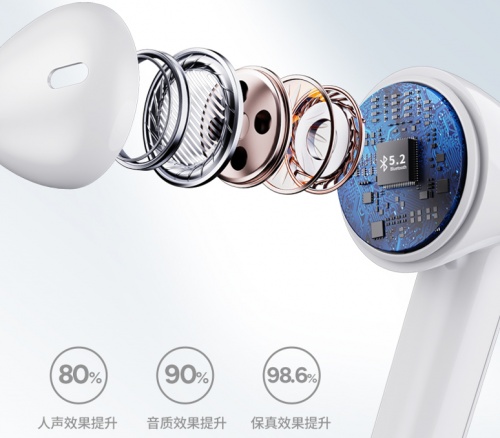 實現(xiàn)音質(zhì)的自我補償，南卡Lite Pro 2全新聲學(xué)系統(tǒng)挑戰(zhàn)TWS音質(zhì)極限